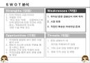 [커피전문점 창업 사업계획서 PPT] 카페창업 사업계획서,사업아이템 소개 34페이지