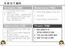 [커피전문점 창업 사업계획서 PPT] 카페창업 사업계획서,사업아이템 소개 36페이지