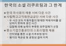 빅데이터 시대의 인적자원관리 11페이지