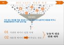 빅데이터(BIG DATA)의 활용사례와 문제점 4페이지