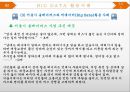 빅데이터(BIG DATA)의 활용사례와 문제점 11페이지