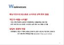기업 마케팅 사례 분석, 성공적이고 최근 화제가 되고 있는 외식기업 중에서 선정 -  죠스푸드『죠스떡볶이』『바르다김선생』 (SWOT STP 4P) - 핵심 정리 자료 15페이지