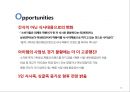 기업 마케팅 사례 분석, 성공적이고 최근 화제가 되고 있는 외식기업 중에서 선정 -  죠스푸드『죠스떡볶이』『바르다김선생』 (SWOT STP 4P) - 핵심 정리 자료 16페이지