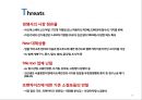 기업 마케팅 사례 분석, 성공적이고 최근 화제가 되고 있는 외식기업 중에서 선정 -  죠스푸드『죠스떡볶이』『바르다김선생』 (SWOT STP 4P) - 핵심 정리 자료 17페이지
