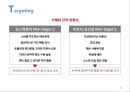 기업 마케팅 사례 분석, 성공적이고 최근 화제가 되고 있는 외식기업 중에서 선정 -  죠스푸드『죠스떡볶이』『바르다김선생』 (SWOT STP 4P) - 핵심 정리 자료 21페이지