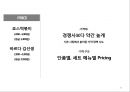 기업 마케팅 사례 분석, 성공적이고 최근 화제가 되고 있는 외식기업 중에서 선정 -  죠스푸드『죠스떡볶이』『바르다김선생』 (SWOT STP 4P) - 핵심 정리 자료 27페이지