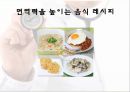 면역력 32페이지