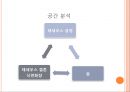 한 여름밤의 꿈 10페이지