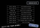 광우병 21페이지