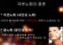 노화란 무엇인가? - 피부와 탈모 - 11페이지