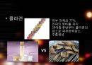 노화란 무엇인가? - 피부와 탈모 - 20페이지