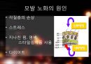 노화란 무엇인가? - 피부와 탈모 - 40페이지