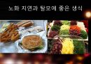 노화란 무엇인가? - 피부와 탈모 - 44페이지