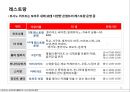 리조트 경영론 - 리조트 사례 조사, 일본 호시노 그룹 리조트 