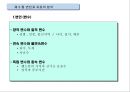 조직행동organizing behavior의 연구방법 12페이지