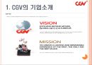 롯데시네마와 CGV의 조직문화 4페이지