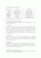 [영유아프로그램개발과평가] 프로젝트 접근법의 이론적 기초, 교육목표 및 원리, 교육과정에 대해 설명하고, 한국 유아교육 현장에의 적용 시 강점과 약점 - 영유아프로그램개발과평가,프로젝트 접근법의 이론적 기 3페이지