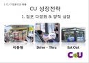 CU편의점 기업분석과 CU 이미지개선위한 경영,마케팅방안 제안 PPT 5페이지
