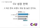 CU편의점 기업분석과 CU 이미지개선위한 경영,마케팅방안 제안 PPT 6페이지
