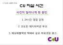 CU편의점 기업분석과 CU 이미지개선위한 경영,마케팅방안 제안 PPT 11페이지