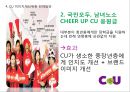 CU편의점 기업분석과 CU 이미지개선위한 경영,마케팅방안 제안 PPT 18페이지