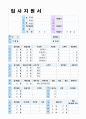(병원사무직/원무과 자기소개서 + 이력서양식) 대학병원 행정직 자기소개서 합격예문 + 이력서양식 [원무행정직/교직원 합격자소서/원무과자기소개서/원무과 자기소개서]  3페이지