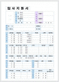 [인사팀 자기소개서 합격서류 + 이력서양식]  인사팀/인사총무직/인사관리직 자기소개서 실전예문 [인사총무직/인사팀 자소서 자기소개서/인사팀자기소개서/인사팀 자기소개서 샘플/인사팀자기소개서] 3페이지