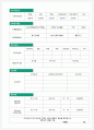 [비서 자기소개서 + 이력서양식] 2020년 임원비서/전문비서 자기소개서 잘쓴예 + 이력서양식 [비서 합격자소서/비서 취업이력서 자기소개서/비서자기소개서 지원동기]  4페이지