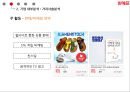 위메프 기업분석과 SWOT분석/ 위메프 경영,마케팅전략 사례분석/ 위메프 차별화,다각화전략 연구 PPT,소셜커머스 WE MAKE PRICE
 13페이지