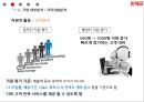 위메프 기업분석과 SWOT분석/ 위메프 경영,마케팅전략 사례분석/ 위메프 차별화,다각화전략 연구 PPT,소셜커머스 WE MAKE PRICE
 16페이지