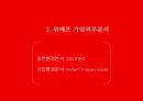 위메프 기업분석과 SWOT분석/ 위메프 경영,마케팅전략 사례분석/ 위메프 차별화,다각화전략 연구 PPT,소셜커머스 WE MAKE PRICE
 18페이지