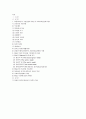 인간행동과 사회환경(30점) 2페이지
