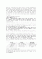 인간행동과 사회환경(30점) 7페이지
