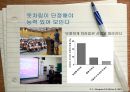 프레젠테이션 기술 7페이지