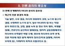 언론자유liberty of the press 와 언론윤리 16페이지