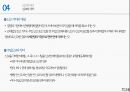 수입輸入통관과 통관절차특례 25페이지