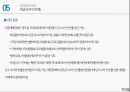 수입輸入통관과 통관절차특례 28페이지