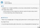 수입輸入통관과 통관절차특례 31페이지