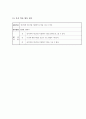 [수학과 교수학습안] (수직과 평행 학습지도안) 7페이지