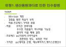 M&A 의 유형별 전략 6페이지