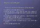 50년 전통의 명보를 아시나요 [극장에 대한 소비자의 일반인식을 토대로 한 명보 극장 살리기] 14페이지