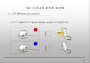 B. F. Skinner 성격의 행동주의적 학습이론 15페이지