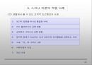 B. F. Skinner 성격의 행동주의적 학습이론 20페이지