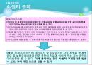 국민건강보험법 19페이지