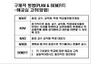 동국대학교의 세계화 방안 9페이지