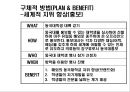 동국대학교의 세계화 방안 11페이지
