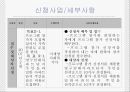 놀토 활용을 통한 가족 기능 강화 및 지역사회 유대감 증진 프로그램 “가족과 이웃이 함께 하는 신나는 놀토!” 11페이지