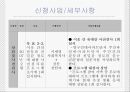 놀토 활용을 통한 가족 기능 강화 및 지역사회 유대감 증진 프로그램 “가족과 이웃이 함께 하는 신나는 놀토!” 13페이지