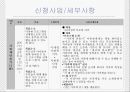 놀토 활용을 통한 가족 기능 강화 및 지역사회 유대감 증진 프로그램 “가족과 이웃이 함께 하는 신나는 놀토!” 15페이지