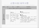 놀토 활용을 통한 가족 기능 강화 및 지역사회 유대감 증진 프로그램 “가족과 이웃이 함께 하는 신나는 놀토!” 23페이지